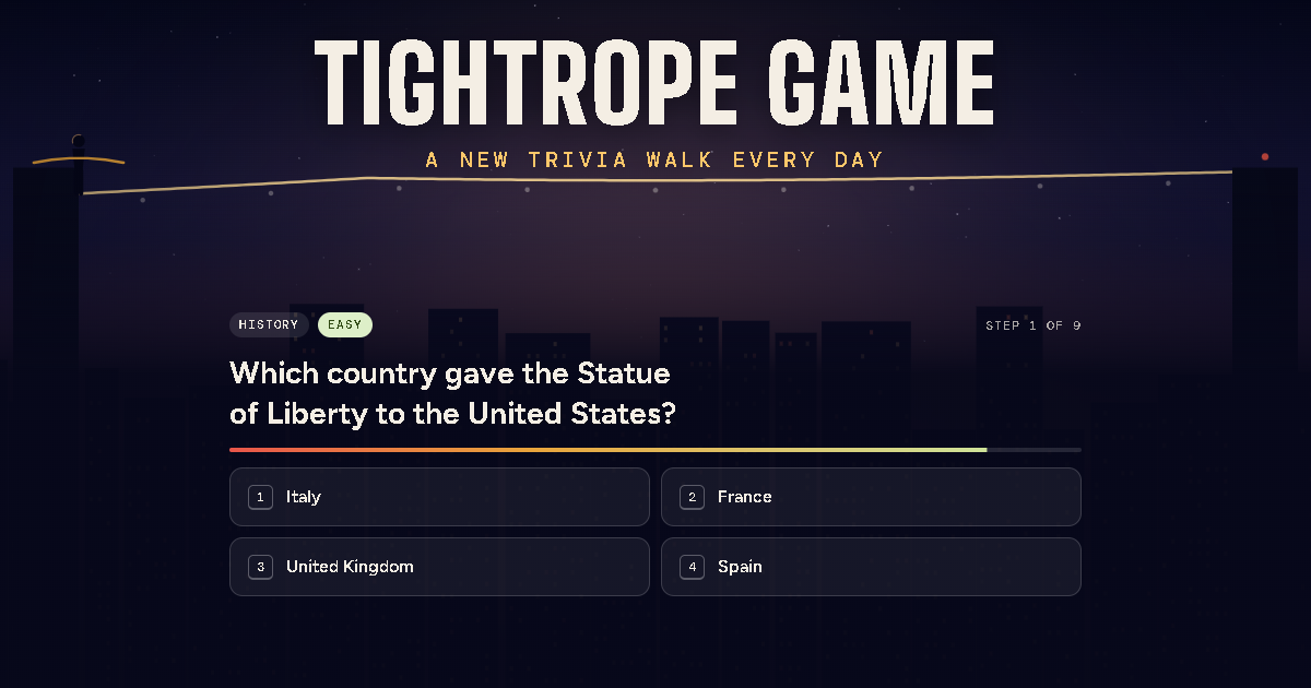 Tightrope Game - Free Daily Trivia Quiz, Play Online